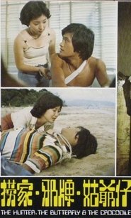 Movie Picture