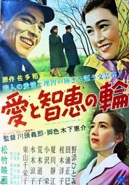 Movie Picture