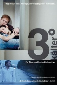 3 Degrees Colder poster