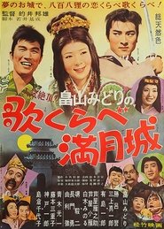 Movie Picture