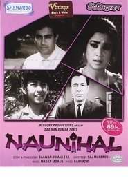 Movie Picture